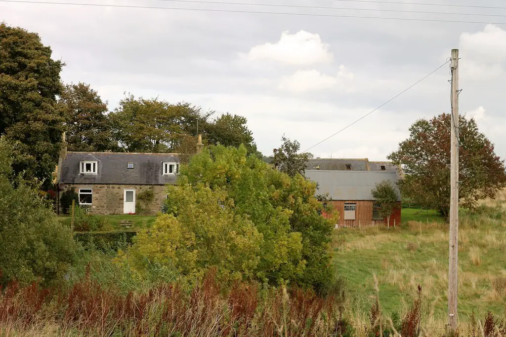 smallholdings in Scotland